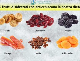 Naturopata Alessandro Di Coste